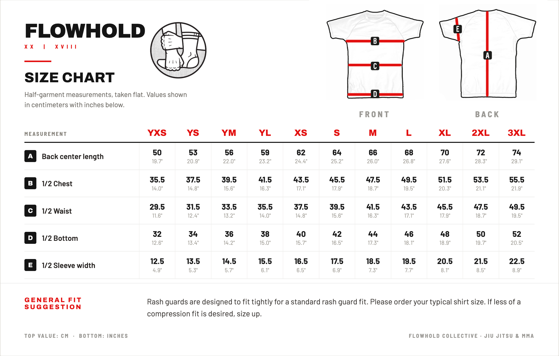 Craftsman Rashguard – Flowhold
