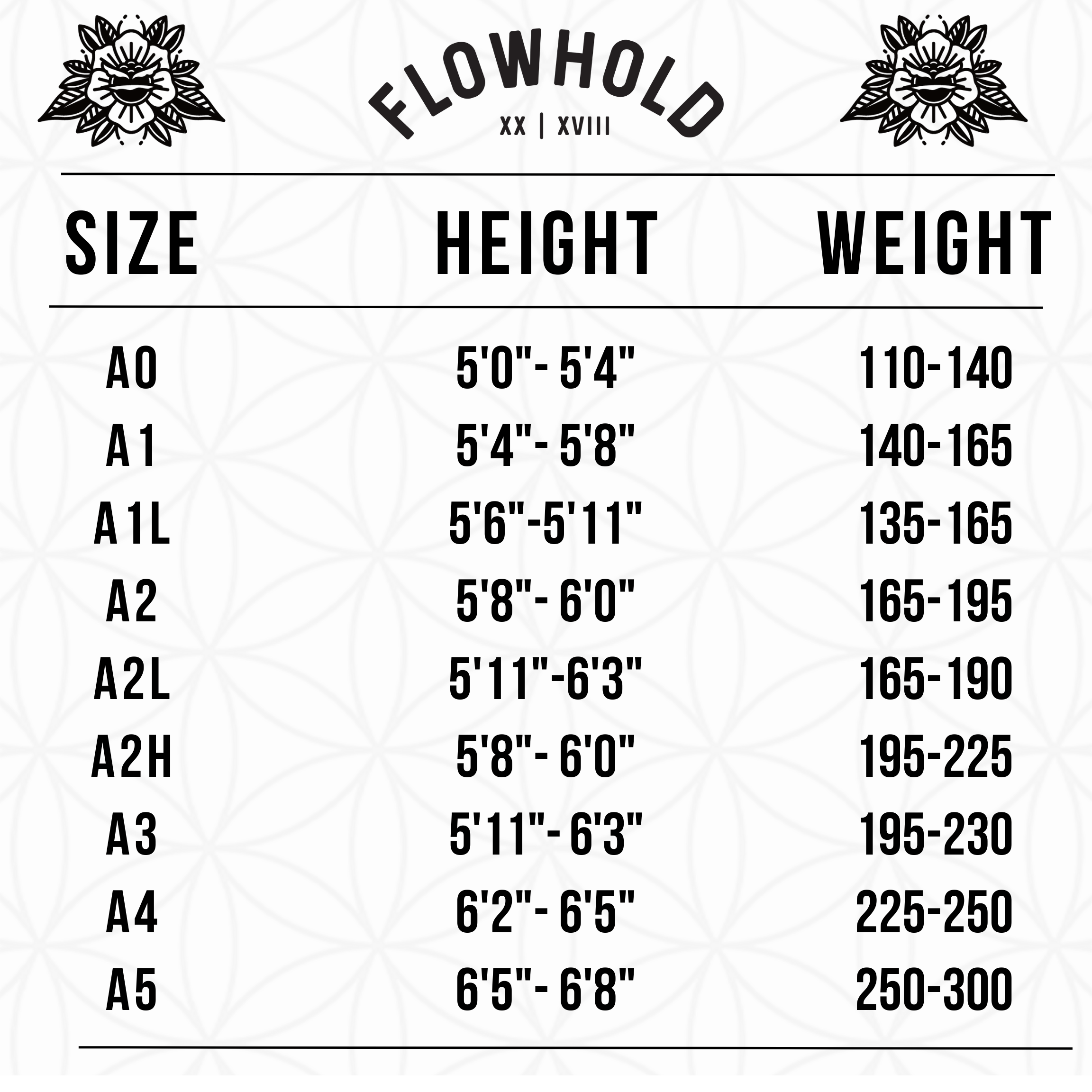 Flowhold Fundamentals Gi (Black)